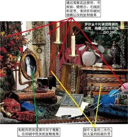 决定影像印刷品质的五大因素(图11)