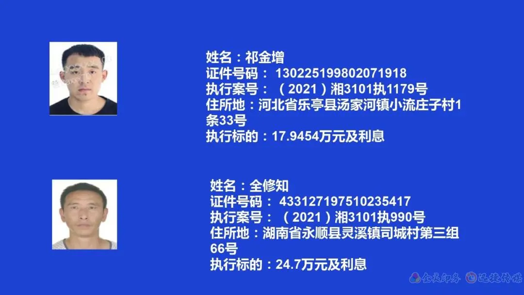 失信曝光┃吉首市人民法院关于发布失信被执行人名单信息的公告（第九期）(图7)
