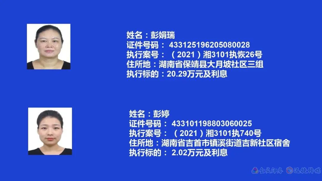 失信曝光┃吉首市人民法院关于发布失信被执行人名单信息的公告（第九期）(图6)